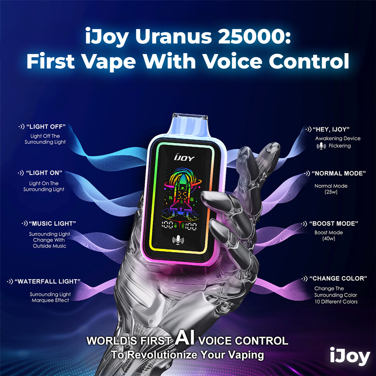 iJoy Uranus 25000: Smart and Flavorful Vaping – Ziip Stock
